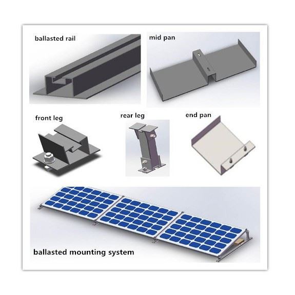 Home Flat Roof Solar Panel Mounting System