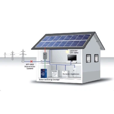 Flexibles Solar Ongrid Panel System Planet